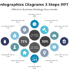 Strategy Infographics Diagrams Steps PPT - Template for professionals. Enhance clarity with this layout!