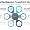 Business Development PowerPoint Infographic - Business for professionals. Make your data visually compelling!