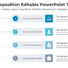 Value Proposition Editable PowerPoint Template - Professional for professionals. Achieve impactful storytelling with ease!