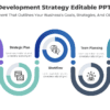 Business Development Strategy Editable PPT - Business for professionals. Perfect for your next presentation!