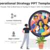 Operational Strategy PPT Template Template 2 Operational Strategy PPT Template - PowerPoint for professionals. Enhance clarity with this layout!