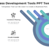 Business Development Tools PPT Template Template 1 Business Development Tools PPT Template - Infographic for professionals. Achieve impactful storytelling with ease!