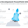 Business Development PowerPoint Infographic - Creative for professionals. Achieve impactful storytelling with ease!