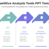 Competitive Analysis Tools PPT Template Template 1 Competitive Analysis Tools PPT Template - Business for professionals. Enhance clarity with this layout!