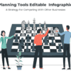 Strategic Planning Tools Editable Infographic - Corporate for professionals. Make your data visually compelling!
