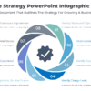 Corporate Strategy PowerPoint Infographic Template Template 1 Corporate Strategy PowerPoint Infographic Template - Professional for professionals. Make your data visually compelling!