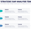 Apply Strategic Gap Analysis Template 1 Apply gap strategy using this professional template