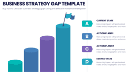 Template for strategy-based gap identification