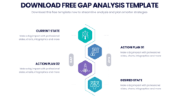 Download a free business gap analysis slide