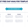 Get Free Gap Analysis Template 1 Download free editable gap analysis PPT slide