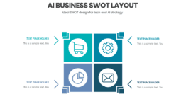 AI Business SWOT Layout for technology-driven companies