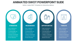 Animated SWOT PowerPoint Slide for interactive presentations
