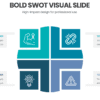 Bold SWOT Visual Slide for high-impact strategy presentation