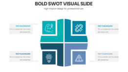 Bold SWOT Visual Slide for high-impact strategy presentation