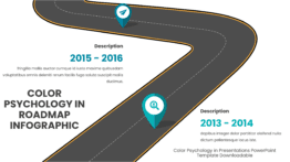 PowerPoint Roadmap Template on Color Psychology in Presentations for creating visually appealing slide designs and effective PowerPoint color schemes
