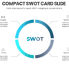 Compact SWOT Card Slide for quick visual strategy mapping