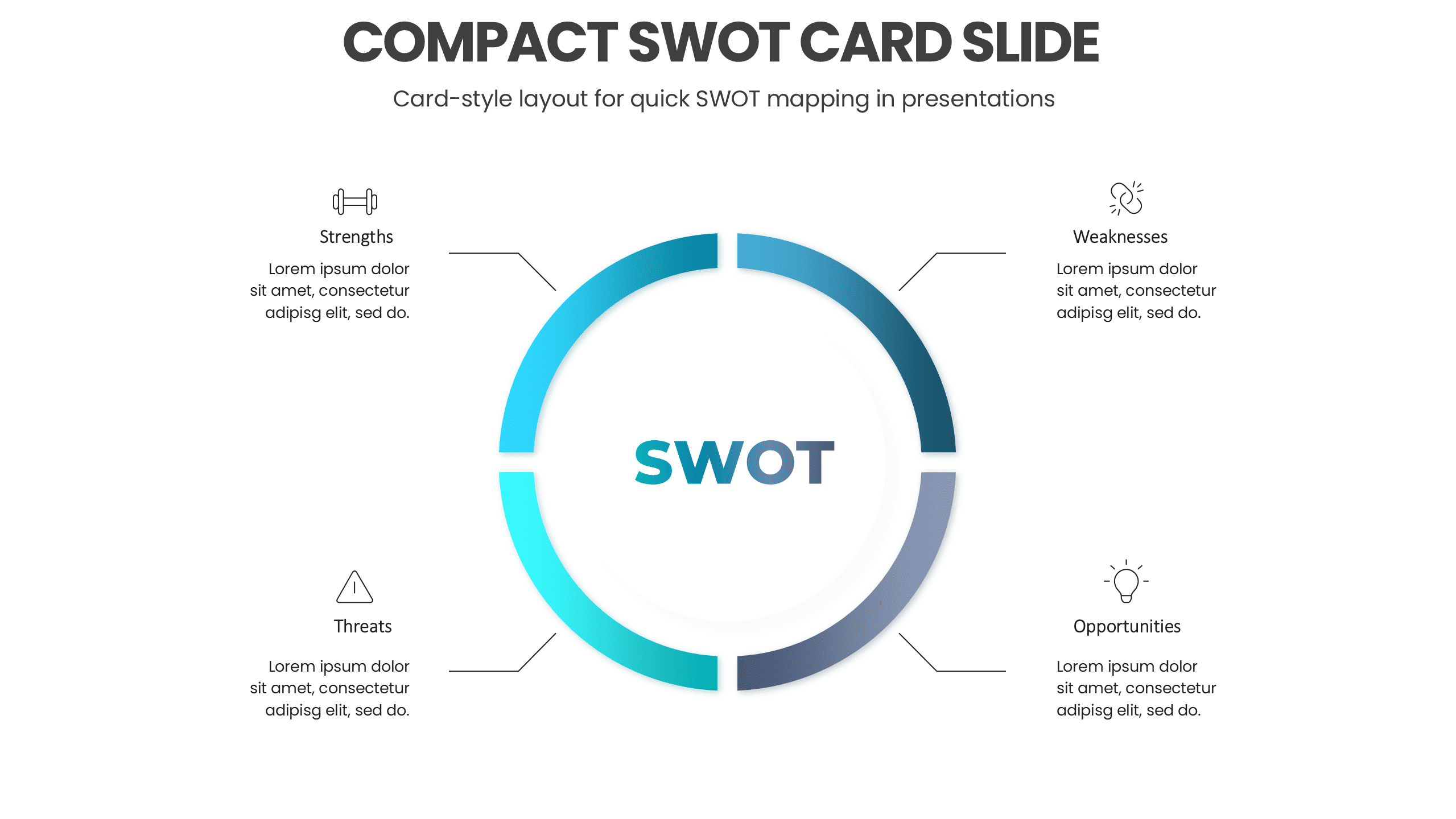 Compact SWOT Card Slide 3 Compact SWOT Card Slide for quick visual strategy mapping