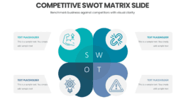 Competitive SWOT Matrix Slide for business benchmarking