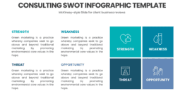 Consulting SWOT Infographic Template for client reports