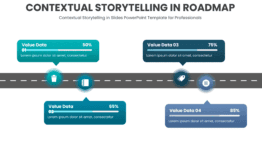 PowerPoint Roadmap Template for effective contextual storytelling in slides for a professional presentation with custom slide design for audiences