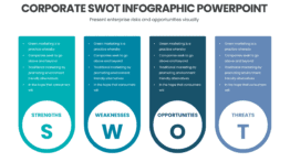 Corporate SWOT Infographic PowerPoint for enterprise strategy