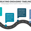 PowerPoint Roadmap Template for creating engaging timelines, ideal for a professional presentation using ppt slides and roadmap templates.