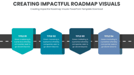 PowerPoint Roadmap Template for creating impactful roadmap visuals in professional presentations using clear roadmap design template.