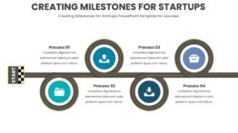 Professional PowerPoint Roadmap Template for creating milestones for startups with customizable slides for effective strategic planning