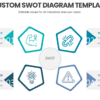 Custom SWOT Diagram Template for business planning