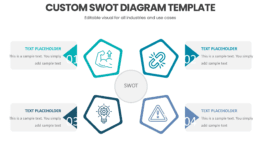 Custom SWOT Diagram Template for business planning