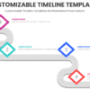 Customizable Timeline Templates for effective PowerPoint presentations with editable project timeline slide and professional design.