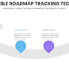 Deliverable Tracking Techniques PowerPoint Roadmap Template for professional presentation with effective project roadmap slides and milestone tracking.