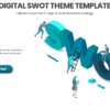 Digital SWOT Theme Template 2 Digital SWOT Theme Template for tech-driven business strategy