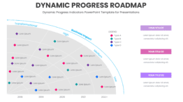 Professional PowerPoint Roadmap Template for dynamic progress indicators in effective presentations and timeline representation techniques.
