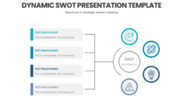 Dynamic SWOT Presentation Template for live meetings
