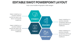 Editable SWOT PowerPoint Layout for flexible strategy design