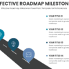 PowerPoint Roadmap Template for effective roadmap milestones featuring a one-page roadmap design and timeline milestone slides for professional presentation.