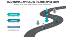 Professional PowerPoint Roadmap Template showcasing emotional appeal in slide design for effective storytelling in presentations. Download now.