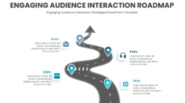 PowerPoint Roadmap Template for Engaging Audience Interaction Strategies with interactive presentation ideas and audience engagement techniques