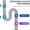 Discover engaging color palettes for slides in this professional PowerPoint Roadmap Template for creating impactful presentations.