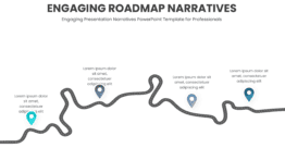 PowerPoint Roadmap Template for engaging presentation narratives with professional slides and effective storytelling techniques to captivate audiences.