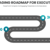 Engaging roadmap for Executives 1 PowerPoint Roadmap Template for engaging presentations for executives with professional slides and interactive roadmap features for stakeholder engagement.