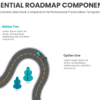 Professional PowerPoint Roadmap Template showcasing essential slide deck components for effective ppt presentations and roadmaps.