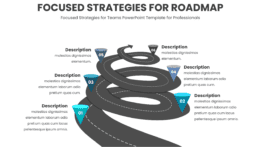 Focused Strategies for Teams PowerPoint Roadmap Template for a professional presentation with tailored design for team-focused discussions