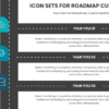 Professional PowerPoint Roadmap Template featuring customizable roadmap icon sets for effective roadmap customization in presentations.