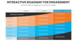 PowerPoint Roadmap Template featuring interactive slides for engagement in professional presentations and effective stakeholder communication.