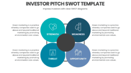 Investor Pitch SWOT Template for funding presentations