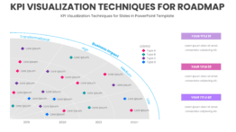 KPI Visualization Techniques for Slides PowerPoint Roadmap Template for professional presentation with effective KPI slides template.