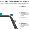 Professional PowerPoint Roadmap Template for Milestone Tracking Techniques with effective roadmap PPT slides and timeline milestone designs.