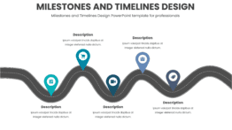 Professional presentation featuring milestones and timelines design in a customizable PowerPoint Roadmap Template for impactful business roadmap visuals